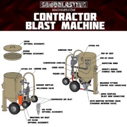 Contractor Blast Machine Parts Guide
