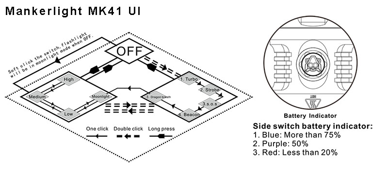 manker-mk41-ui.jpg manker-mk41-ui.jpg