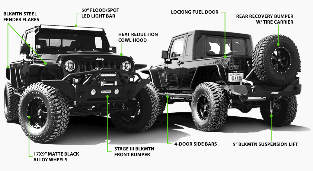 Jeep Brute For Sale >> Black Mountain Jeep Parts – CBJeep Jeep Brute For Sale >> Black Mountain Jeep Parts – CBJeep