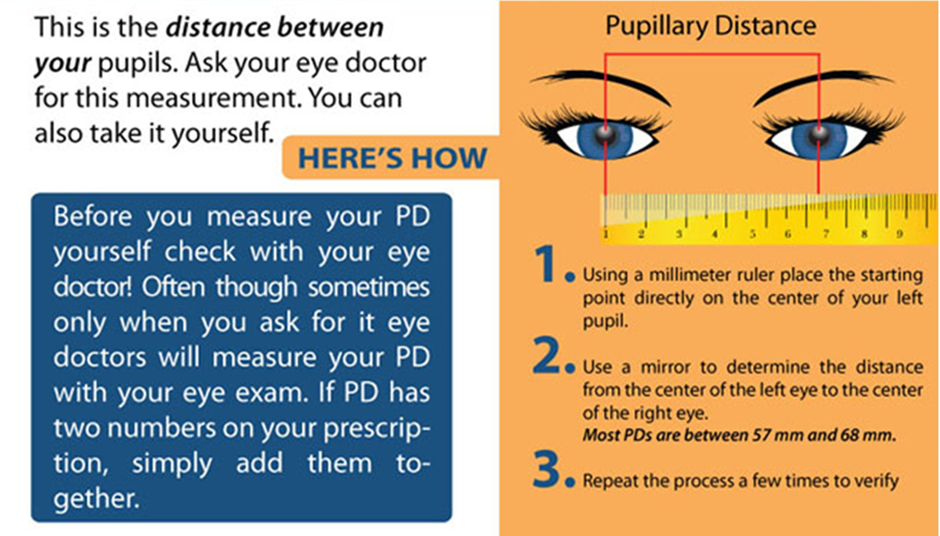 PD or Pupillary Distance. - Daniel Walters Eyewear