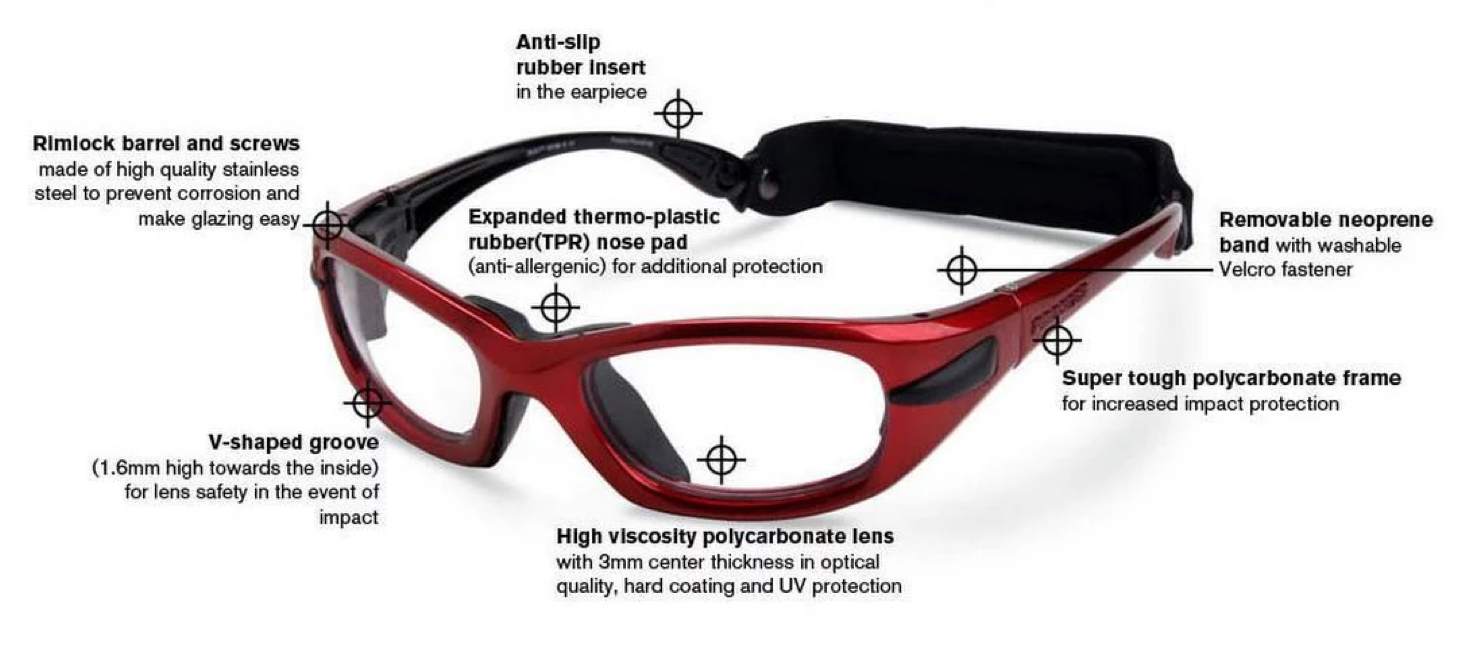 Progear eyewear (Safety glasses for sports) Daniel Walters Eyewear