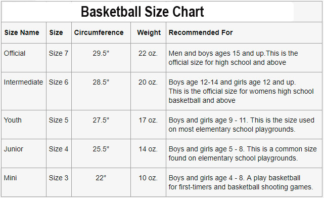 basketballsizechart.jpg