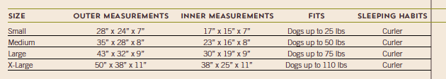 2015-size-chart-donut.png