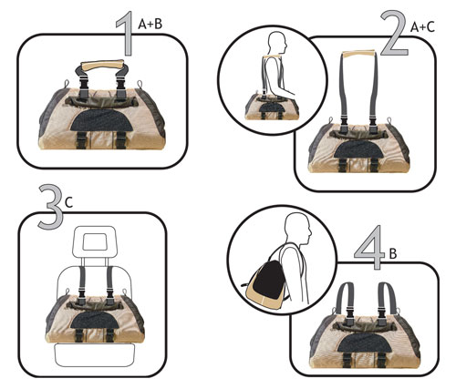 Jet Set Pet Carrier