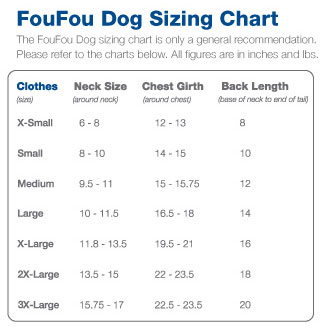 FouFou Dog Size Chart