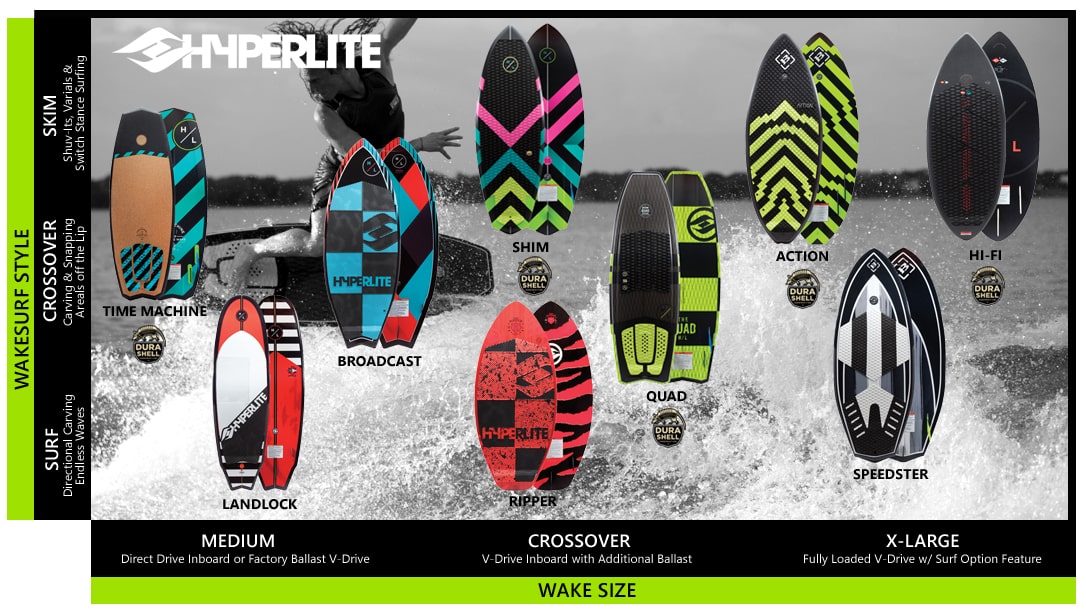 Wakesurf Boards Wake Surf Boards