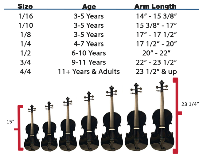 How to Buy a Violin Violin Sizes & Types Austin Bazaar Music