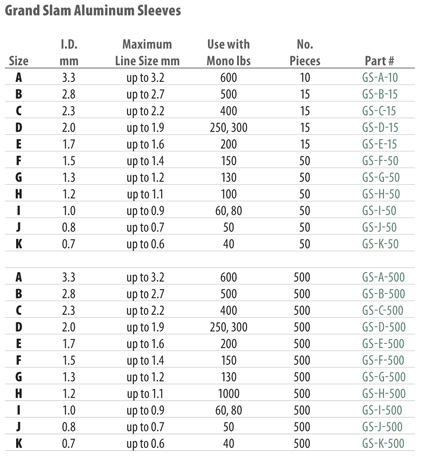 hi seas grand slam aluminum crimp sleeves crimp sleeve size chart