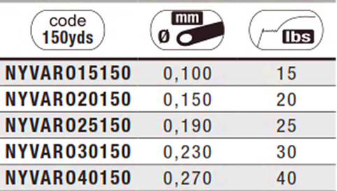 COLMIC STRIKE 0.30mm 200m 10.2kg resistance Monofilament Line