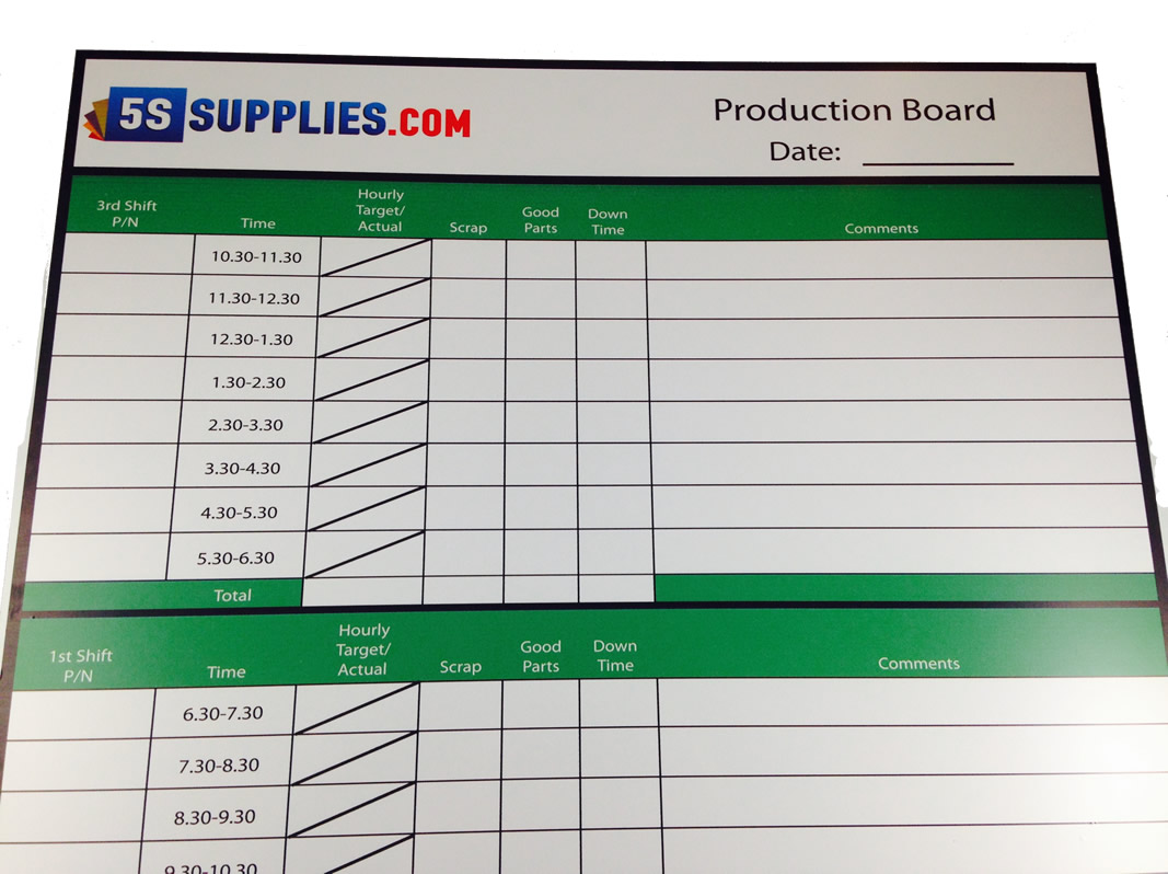 Hour By Hour Production Tracking Chart