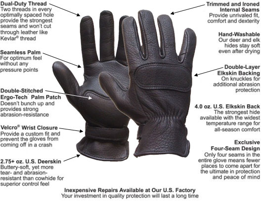 Fingerless Maverick Gloves - Fox Creek Leather