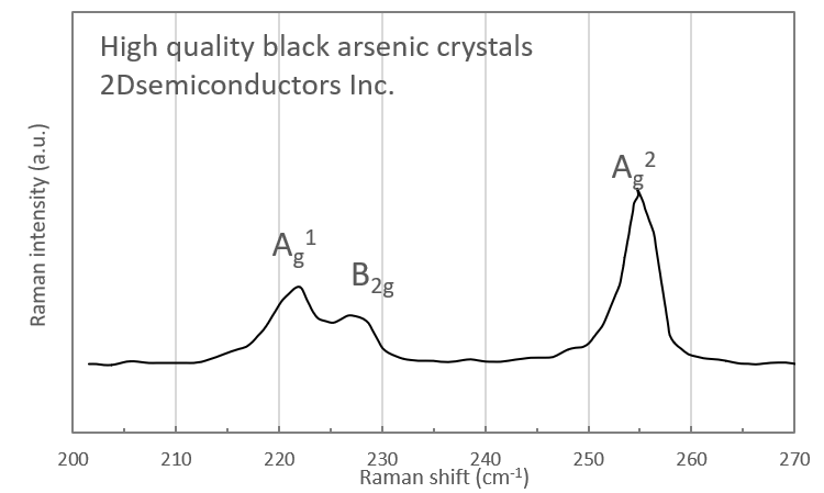barsenic-raman.png