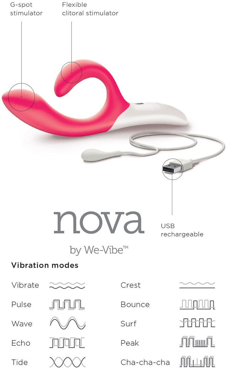 We Vibe Nova Silicone Rechargeable Dual Stimulation Vibrator Hop Along Rabbit