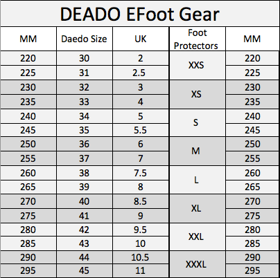 Daedo Size Chart