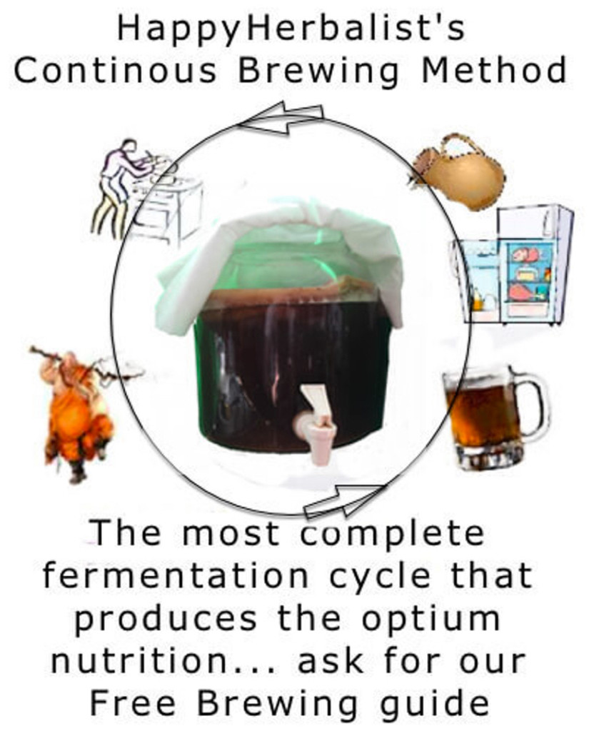 Our Booklet has lots of ideas on brewing healthy batches to fit your life and lifestyle.