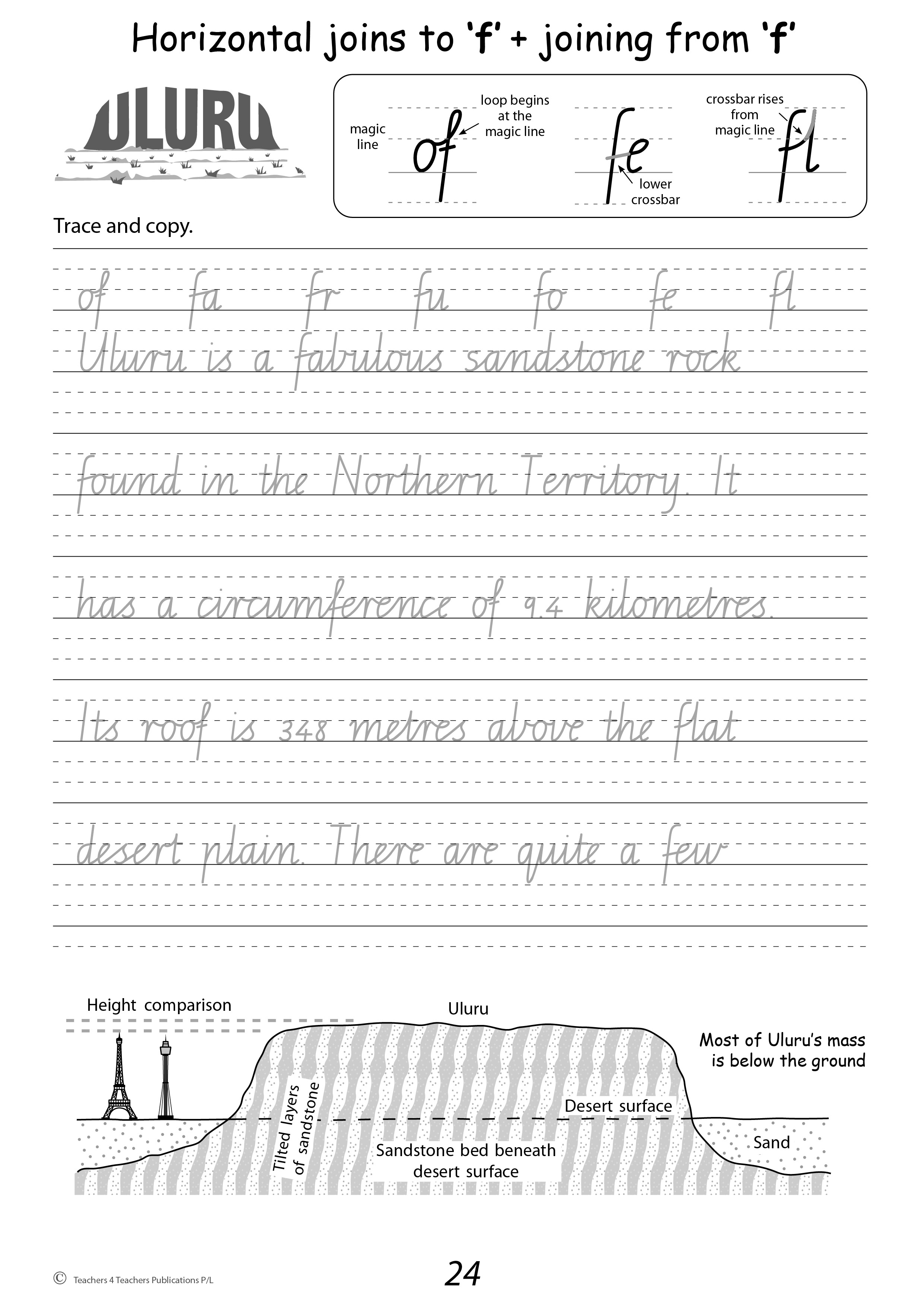 Handwriting Conventions Victoria - Teachers 4 Teachers Publications Pty Ltd