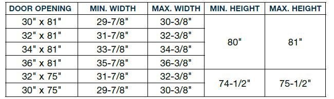 How To Measure