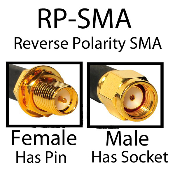 rp-sma-female-male.jpg rp-sma-female-male.jpg