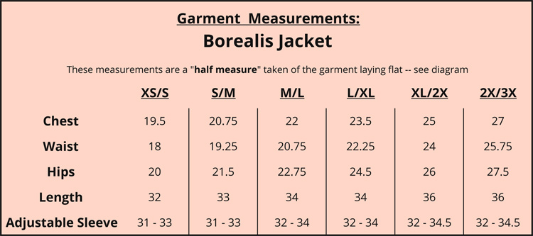 bj-measurements-chart-.png