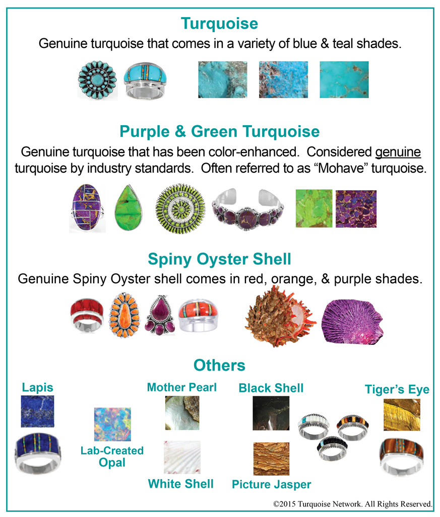 turquoise-jewelry-green-turquoise-jewelry-purple-turquoise-jewelry