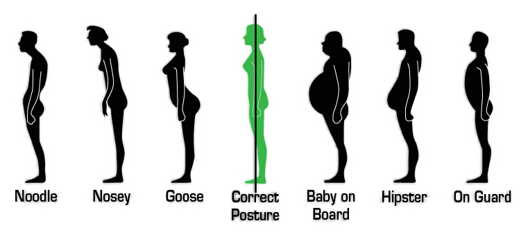 Shoes That Start With S That Are Good For Posture Shoes That Start With S That Are Good For Posture
