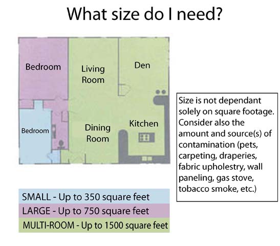 what-size.jpg what-size.jpg