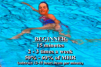 Aquatic Exercise Workout Guidelines Aquatic Exercise Workout Guidelines