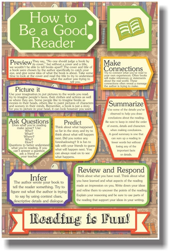 Reminders for Readers - NEW Classroom Reading and Writing Poster ...