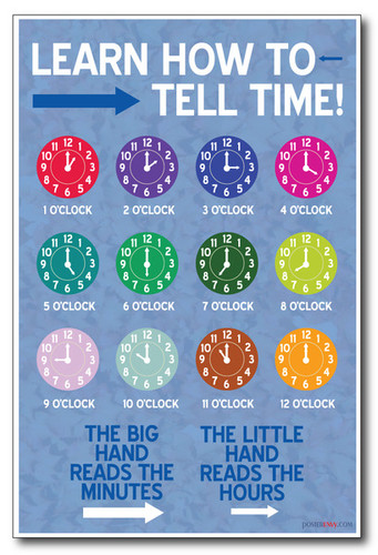 Learn How To Tell Time - NEW Classroom Science Poster - PosterEnvy.com