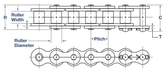 Chain Pitch Ducati Chain Pitch Ducati