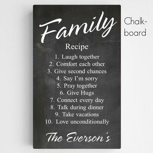 Download Personalized Family Recipe Canvas