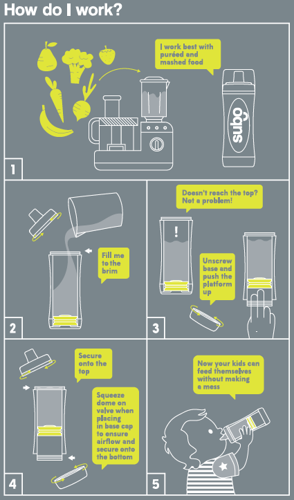 how-do-i-work-illustration.png how-do-i-work-illustration.png
