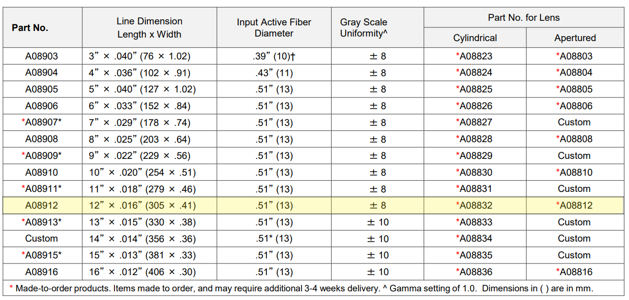 a08912-specification-chart.png