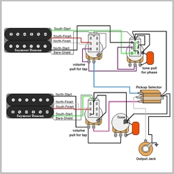 Ltd Ec 256 Wiring Diagram - Custom Spec Wiring Kit For P Bass Cts Pots