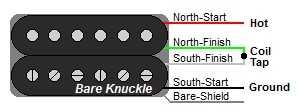 Guitar Humbucker Wire Color Codes | Guitar Wirirng Diagrams suhr guitars wiring diagrams 