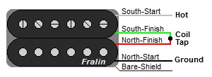 Fralin 4-Wire Humbucker Wire Color Codes