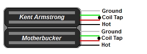 Guitar Humbucker Wire Color Codes | Guitar Wirirng Diagrams paul reed smith wiring diagrams 