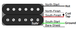 Guitar Humbucker Wire Color Codes | Guitar Wirirng Diagrams