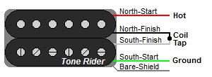 Tone Rider 4-Wire Humbucker Color Codes