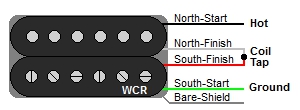 WCR 4-Wire Humbucker Wire Color Codes
