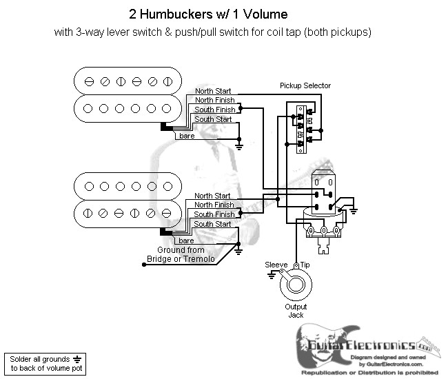 2 Humbuckers/3-Way Lever Switch/1 Volume/Coil Tap diagram for wiring two humbuckers tele 