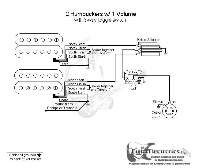 2 Humbuckers/3-Way Toggle Switch/1 Volume p90 seymour duncan wiring diagrams 