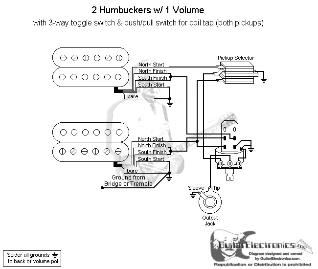 2 Humbuckers  3 1 Volume  Coil Tap North