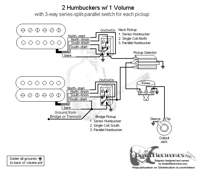 Gibson Guitar Wiring Schematics Http Wwwseymourduncancom Forum