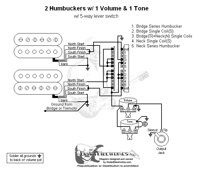 Wiring Diagram For 1 Humbucker 1 Single Coil 2 Volumes 1 Tone from cdn3.bigcommerce.com