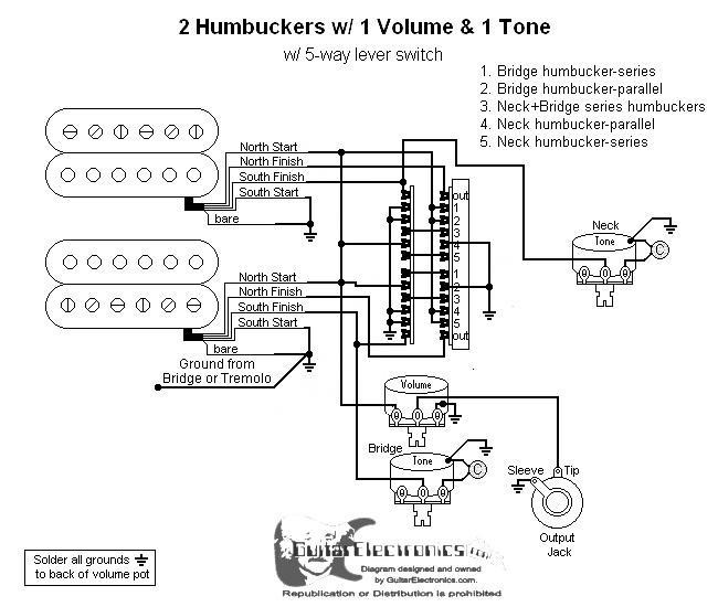 Guitarelectronicscom Guitar Wiring Diagram 2 Humbuckers 5way Lever