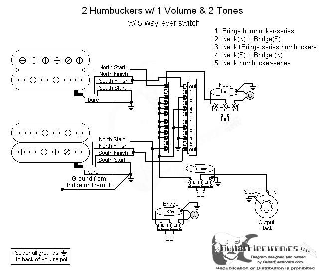 Guitarelectronicscom Guitar Wiring Diagram 2 Humbuckers 5way Lever