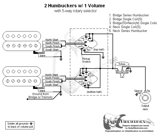 Guitarelectronicscom Guitar Wiring Diagram 2 Humbuckers 5way Lever