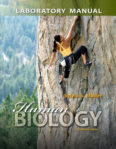 Human Biology Sylvia S. Mader 11th ed. Human Biology Sylvia S. Mader 11th ed.