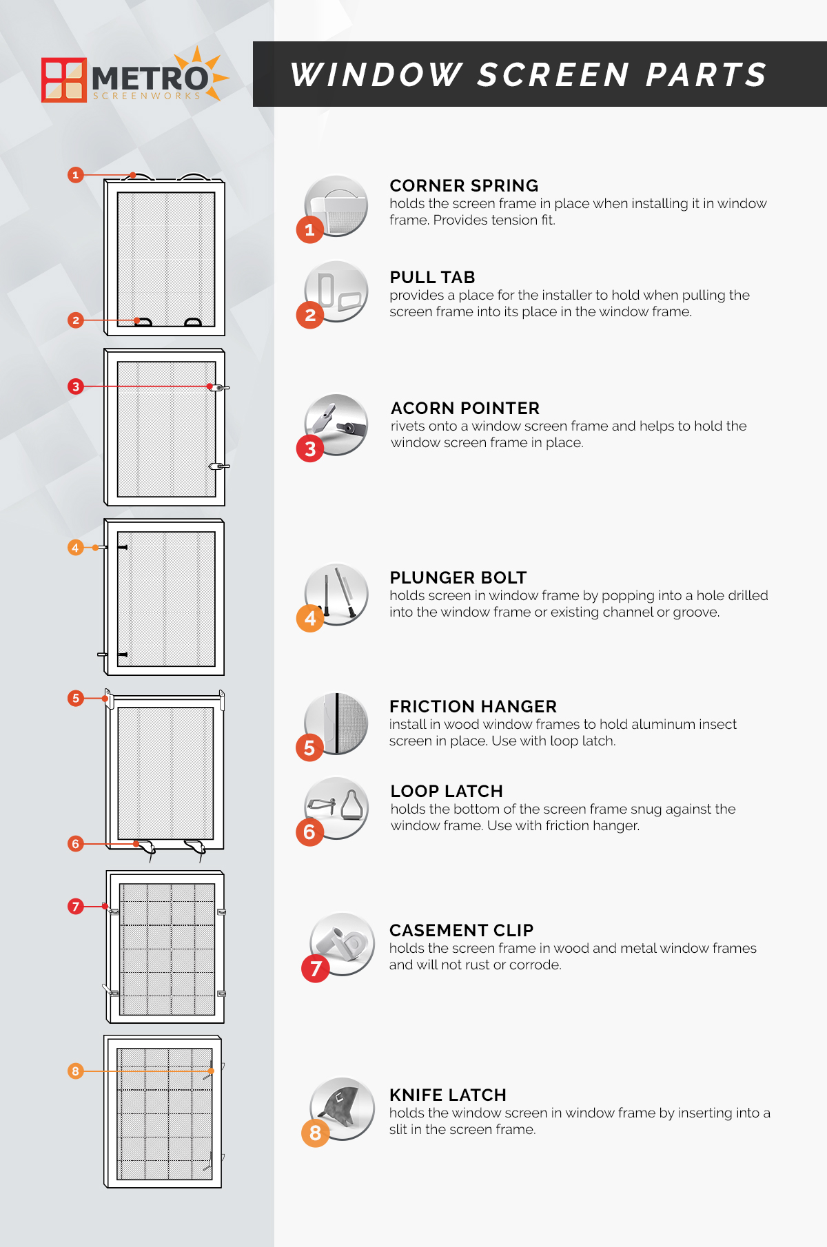 ordering replacement window screens